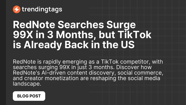 RedNote Searches Surge 99X in 3 Months, but TikTok is Already Back in the US